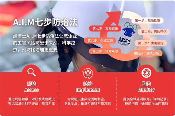 七步防治法.jpg